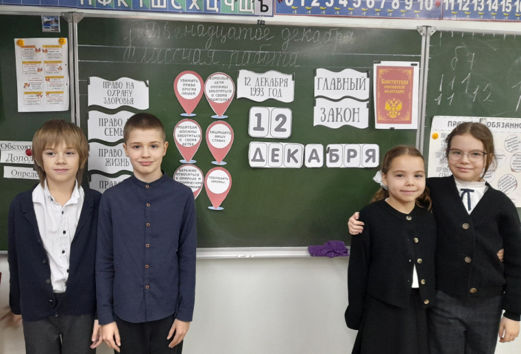 День Конституции Российской Федерации.