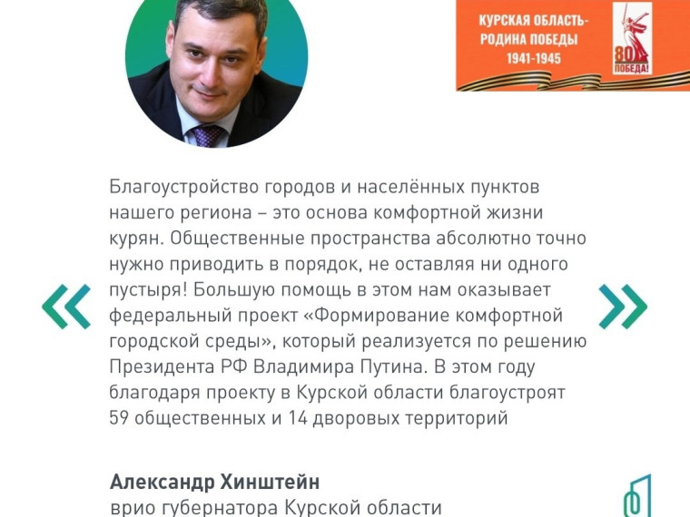 Всероссийское онлайн-голосование по федеральному проекту «Формирование комфортной городской среды».